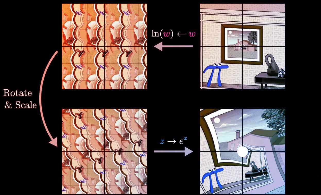 Az Escher-féle örök spirál: így készítsd el otthon a Droste-effektust