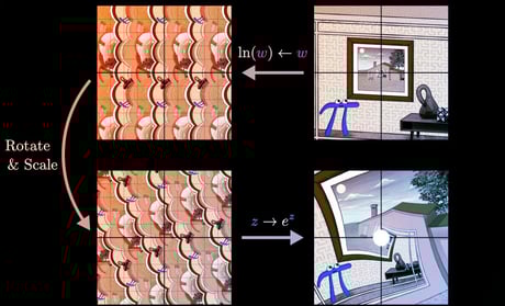 Az Escher-féle örök spirál: így készítsd el otthon a Droste-effektust