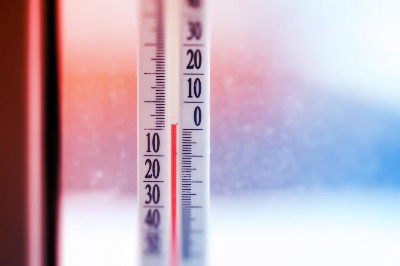 Az időjárás-jelentés, ahol a hőségnek ára van