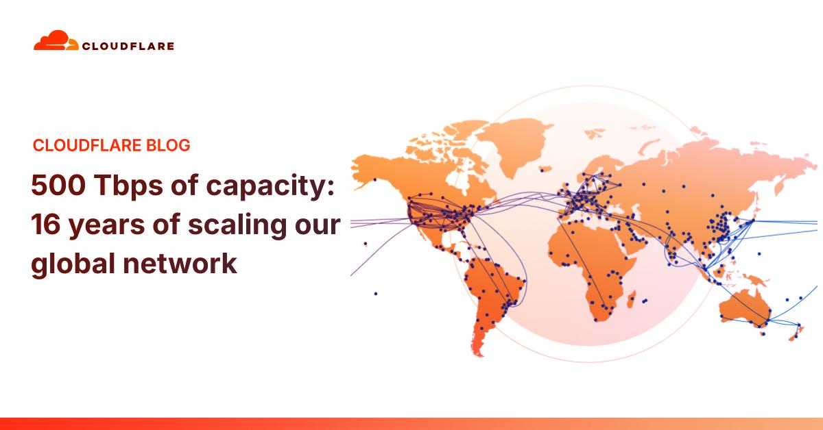 Az internet őre: a Cloudflare 500 Tbps-os hálózata
