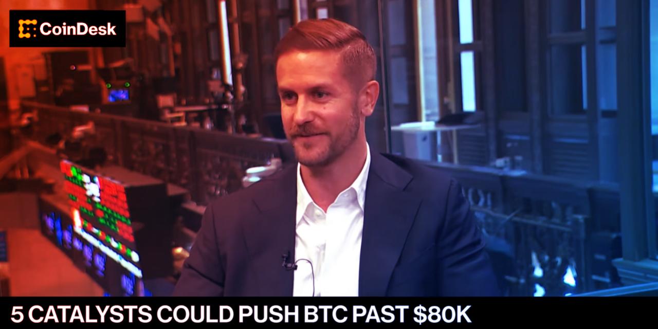 Az intézményi tőke rakétapályára állíthatja a Bitcoint