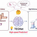 Az MI áttörése: Jön az olcsóbb otthoni fűtés?