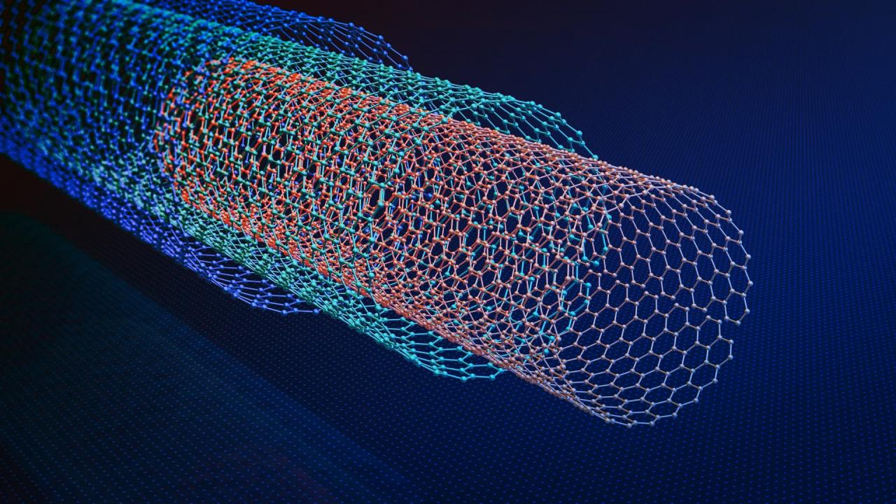 Az MXene-áttörés: szuperakkuk és okostextilek új korszaka