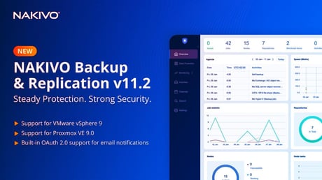 Az új NAKIVO-frissítés átírja a kiberbiztonság szabályait