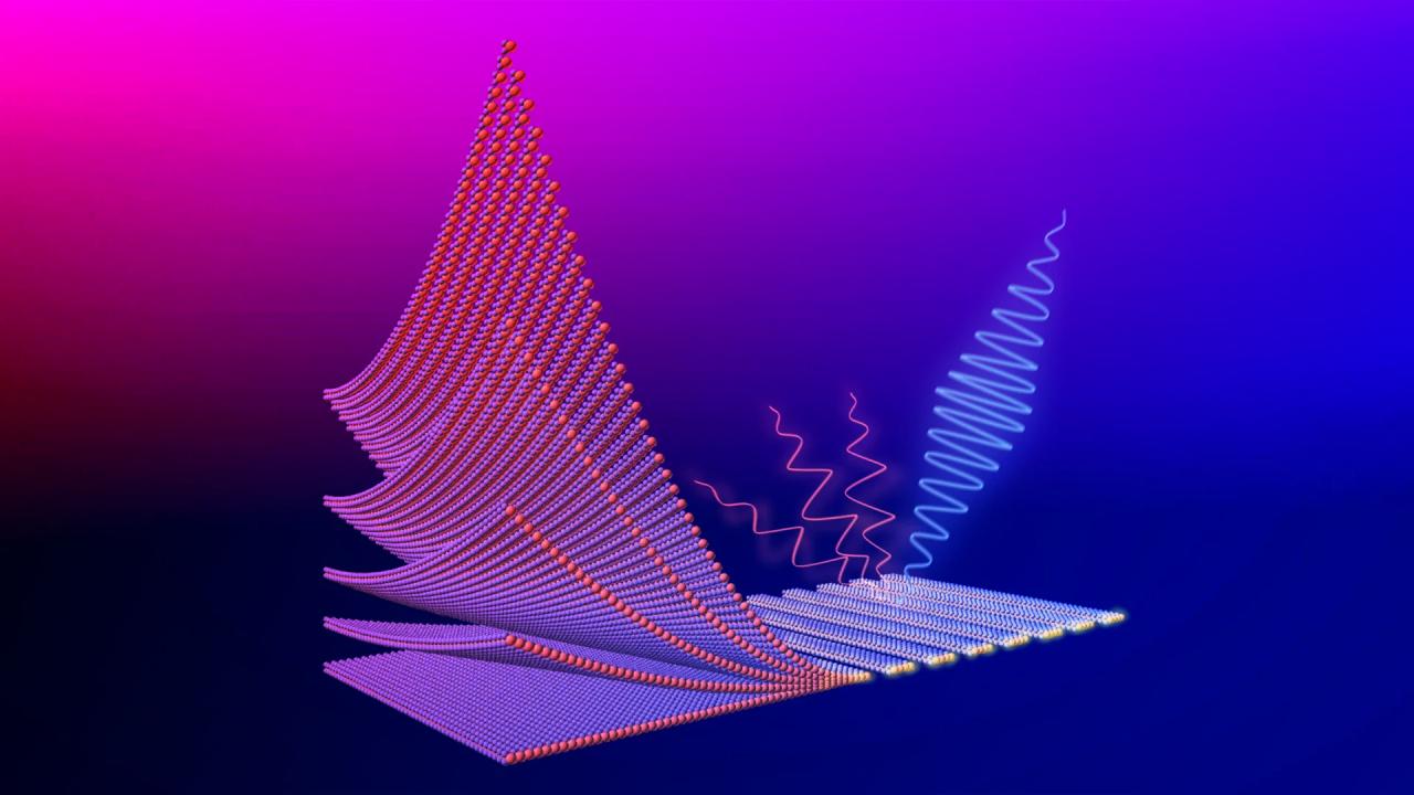 Az ultravékony fénycsapda áttörést hoz a fény irányításában