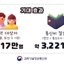 Dél-Koreában alanyi jogon jár az alapszintű mobilnet