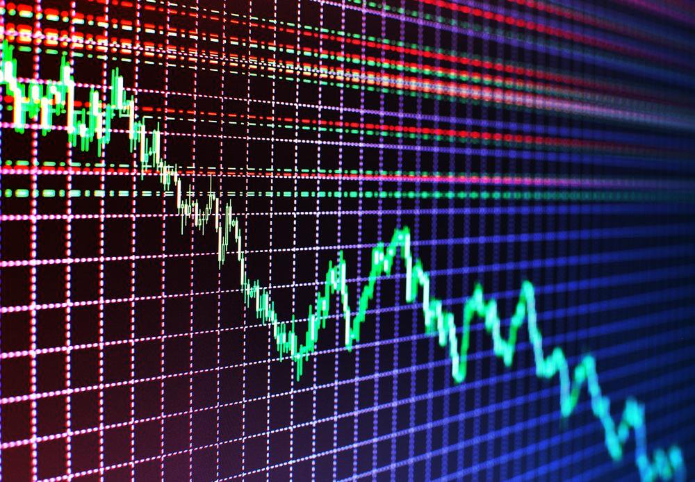 A bitcoin 66 ezer alá szakad, a tőzsdék és az AI-részvények csúcson
