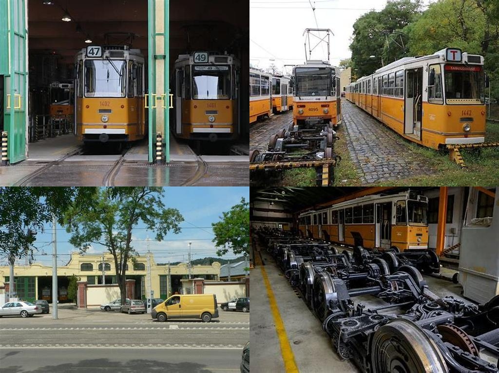 Kelenföld kocsiszín (Kelenföld Tram Depot)
