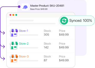 FlexStock multi-store sync use case preview