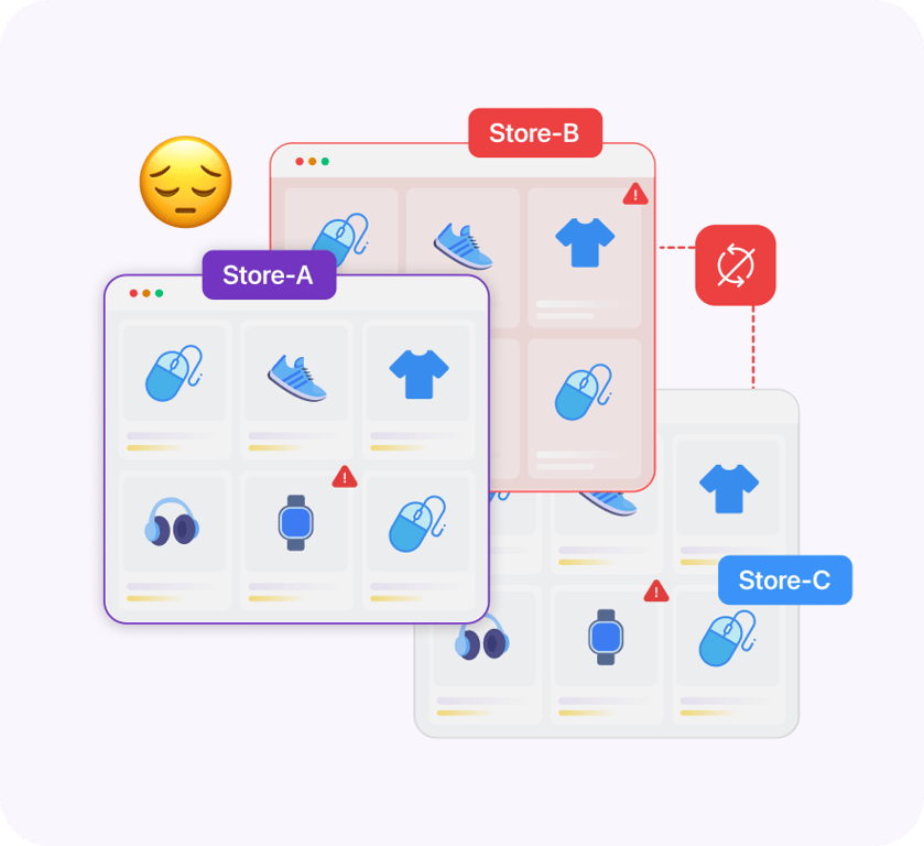 Multiple WooCommerce store dashboard pain points