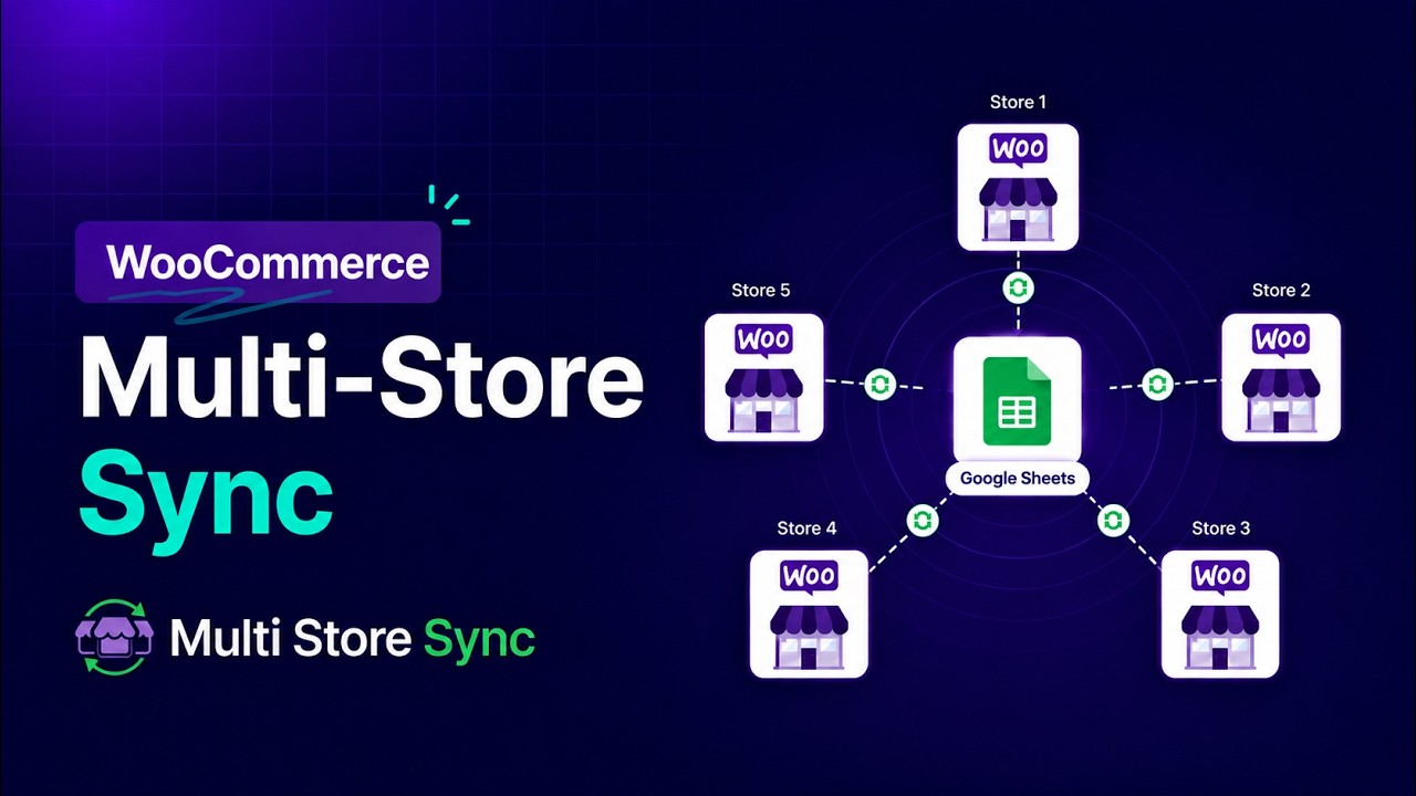 FlexStock Multi-Store Sync video thumbnail
