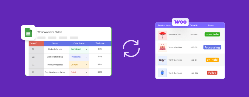 Swiftly manage WooCommerce orders from anywhere with Google Sheets.