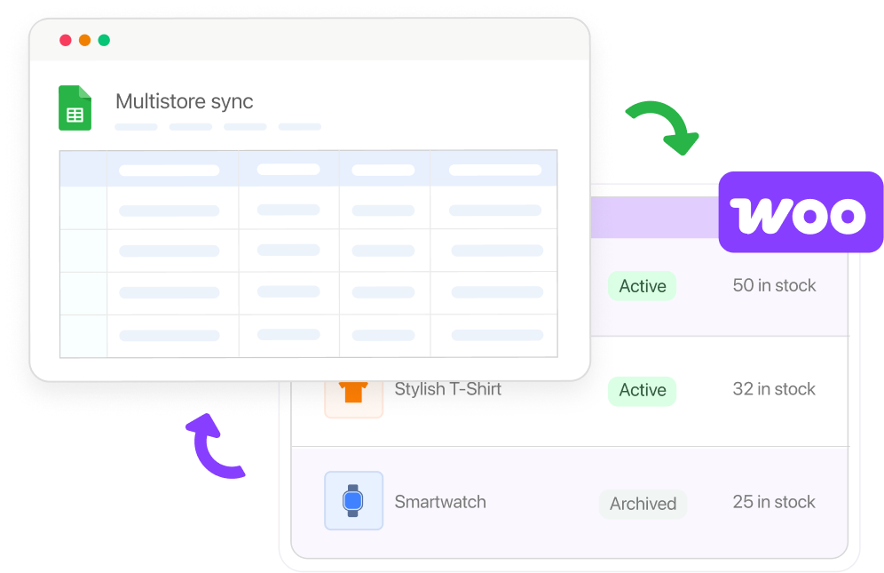Two-Way Sync