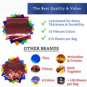 10 Color Cellophane Sheets Variety Pack for Crafts and Decorations product image