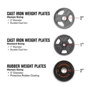 Fitness Gear 300 lb Olympic Weight Set with Barbell and Plates product image
