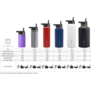 Stylish and Durable Iron Flask Water Bottle with 3 Lids product image