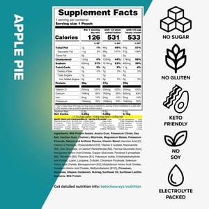 Deluxe Keto Meal Replacement Shake Kit: Nutritionally Complete and Flavorful product image