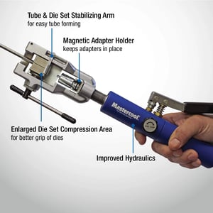 Universal Hydraulic Flaring Tool Set with Tube Cutter and Magnetic Adapter Holder product image