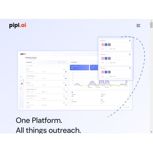 Pipl.ai company image