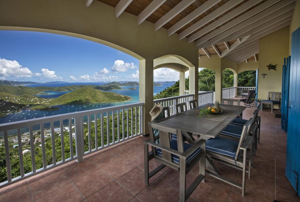 Island Horizons