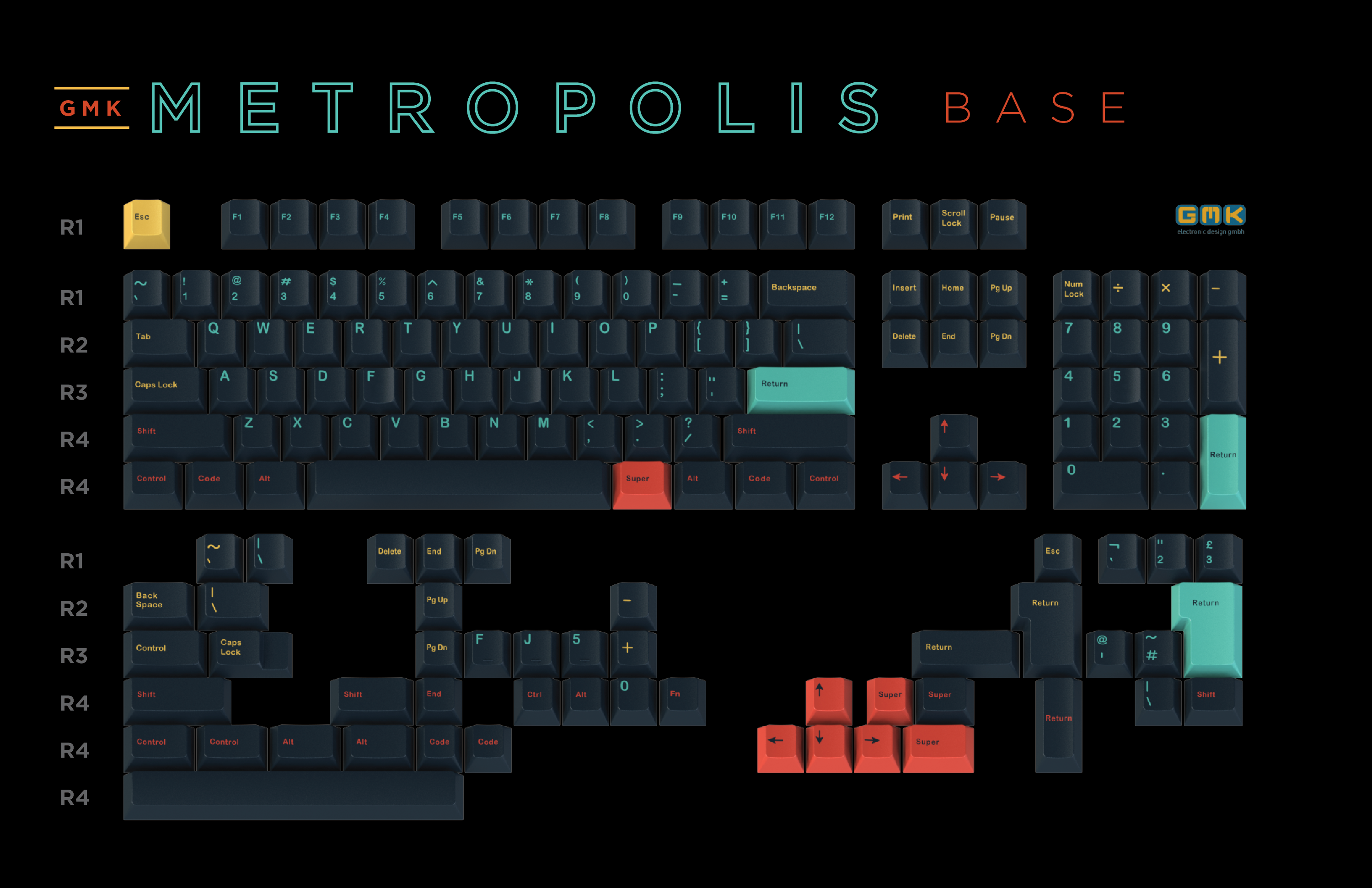 GMK Metropolis ( COMPLETE ) image 3