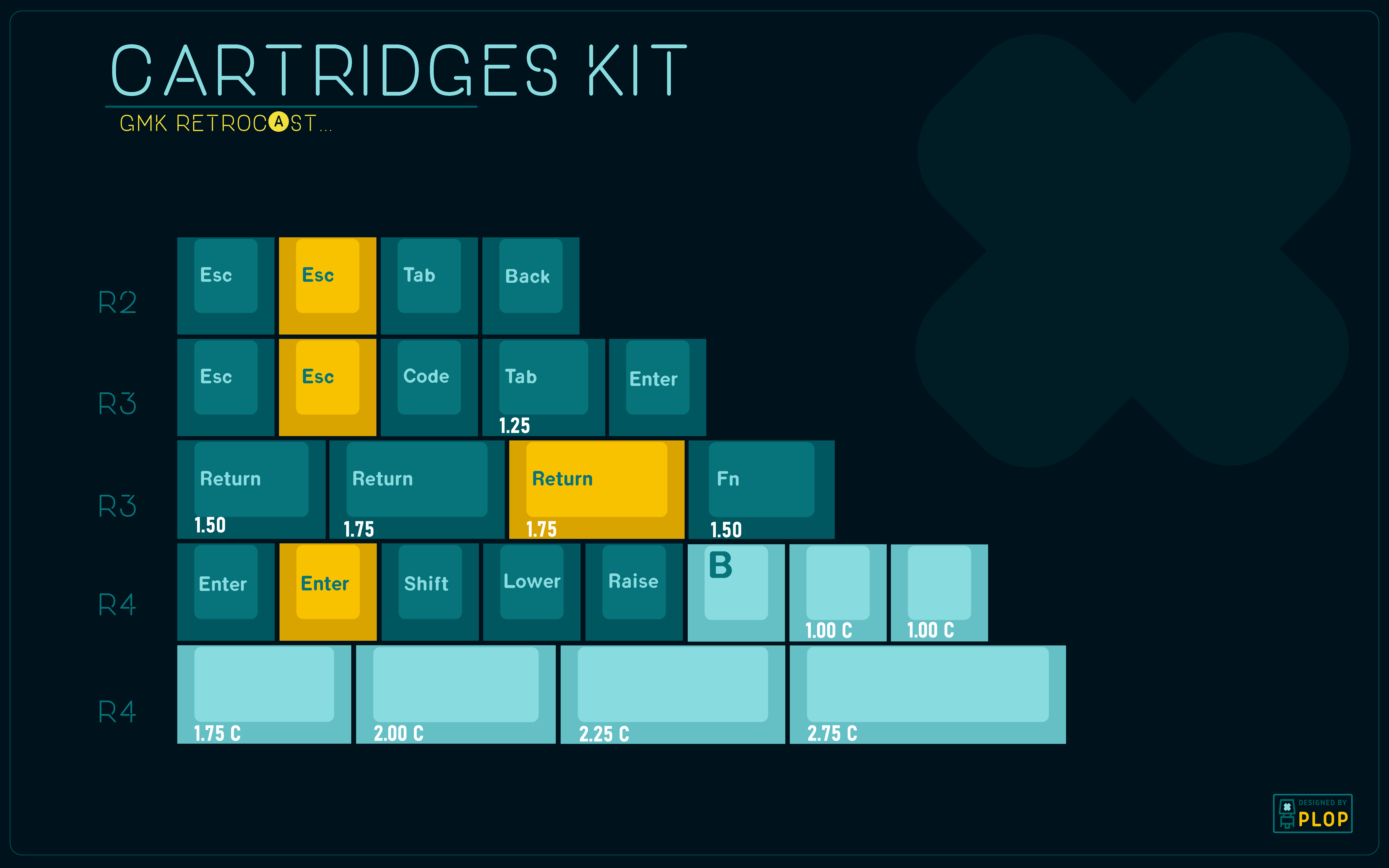 GMK Retrocast image 6