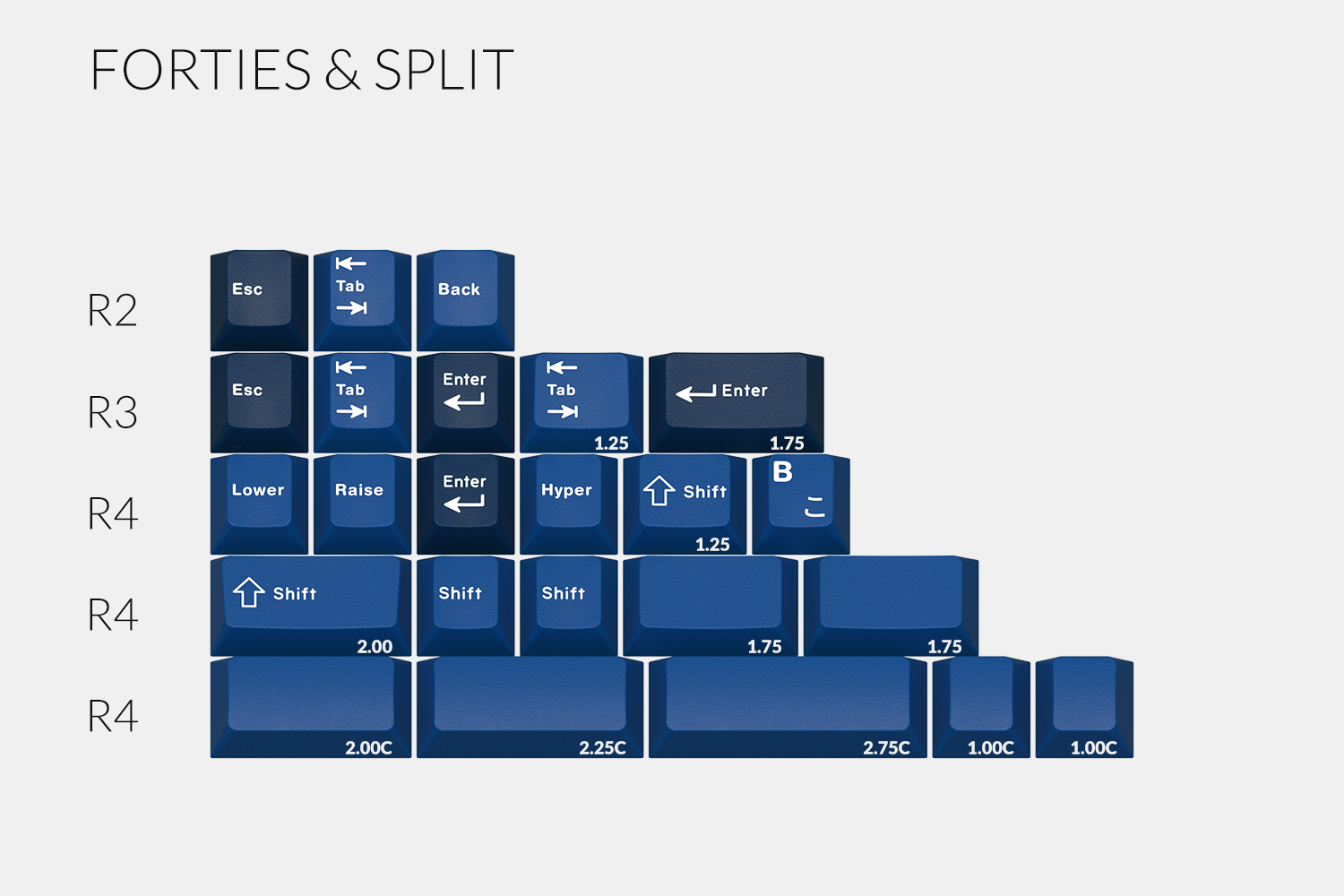 GMK Striker - Samples arrived image 4