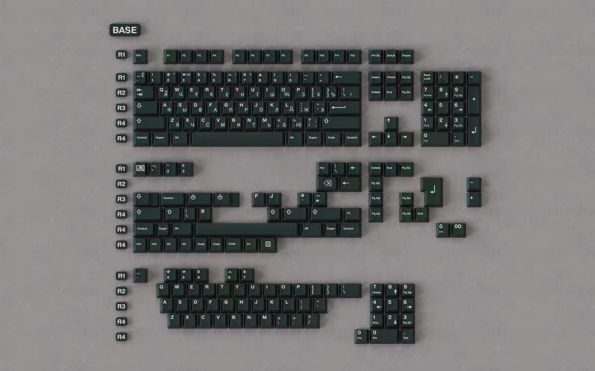 JTK Emerald - Short Group Buy image 3