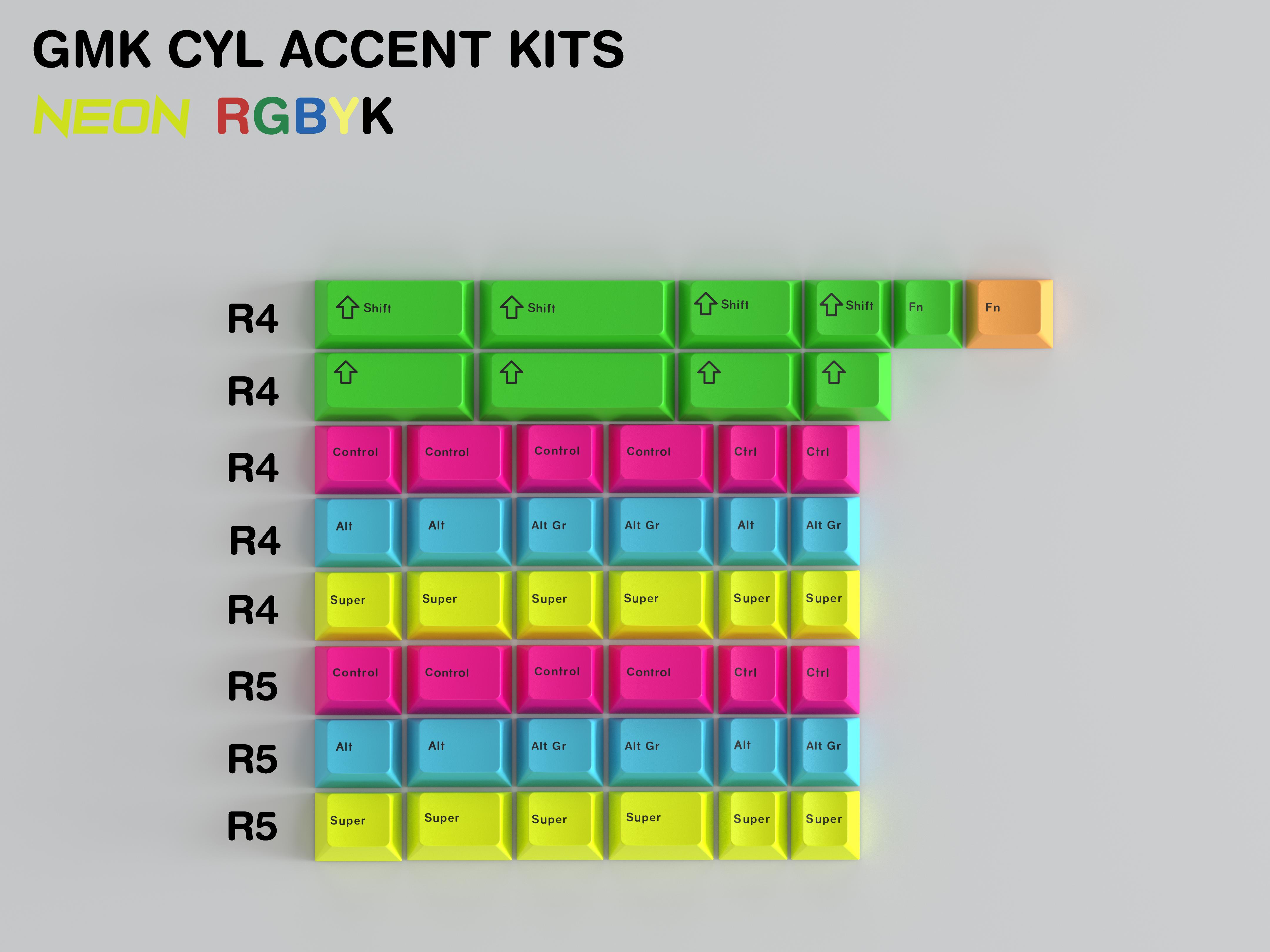 GMK CYL Accent Kits image 14