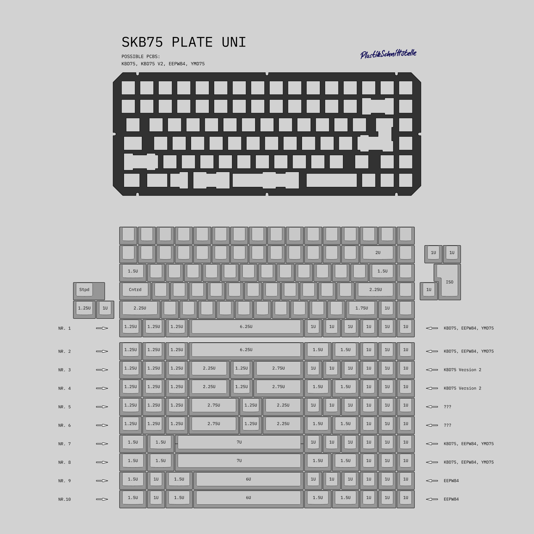 SKB75, SKB65 & SKB60 / GB CONCLUDED image 13