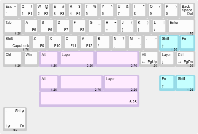 Minimi40 - Lidded 40% Wireless Keyboard (NEW Color Samples!) image 26