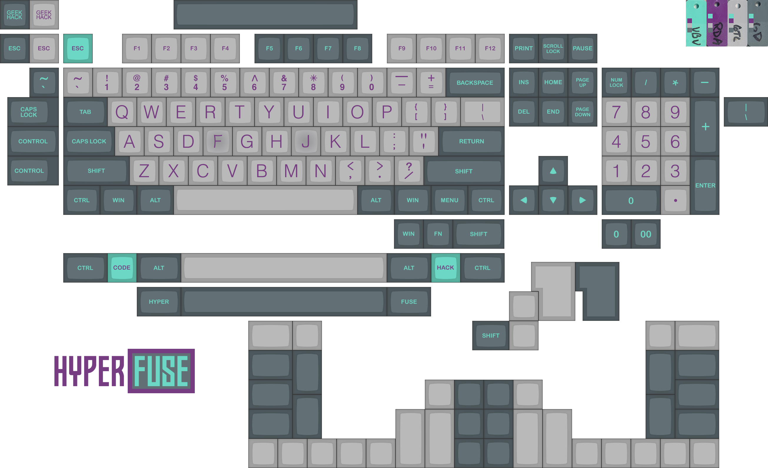 HYPER FUSE GB = Packaging, LIMITED EXTRAS