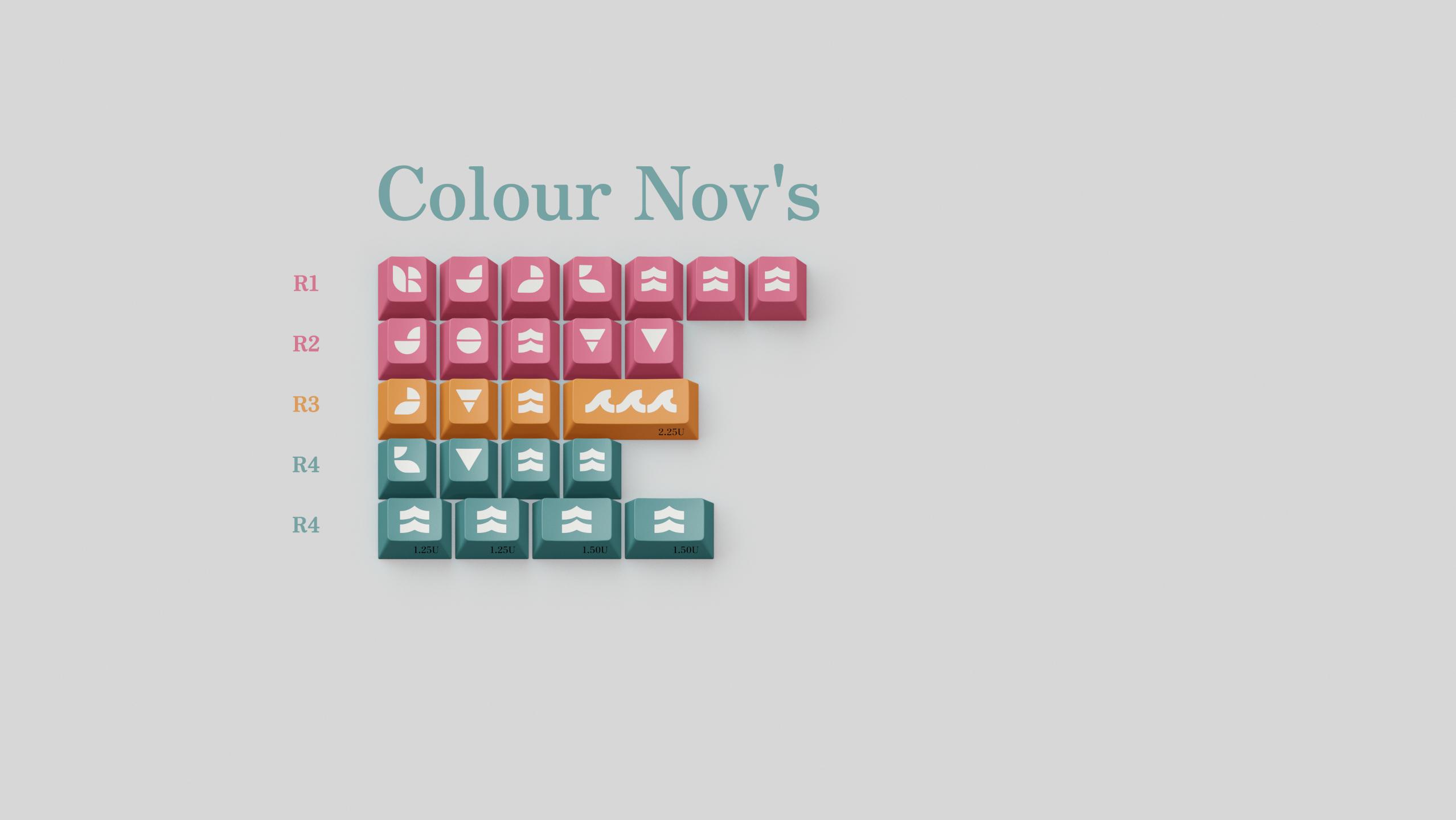 PBTFans Salt Lakes | Text Modifiers changed to Icons! image 4