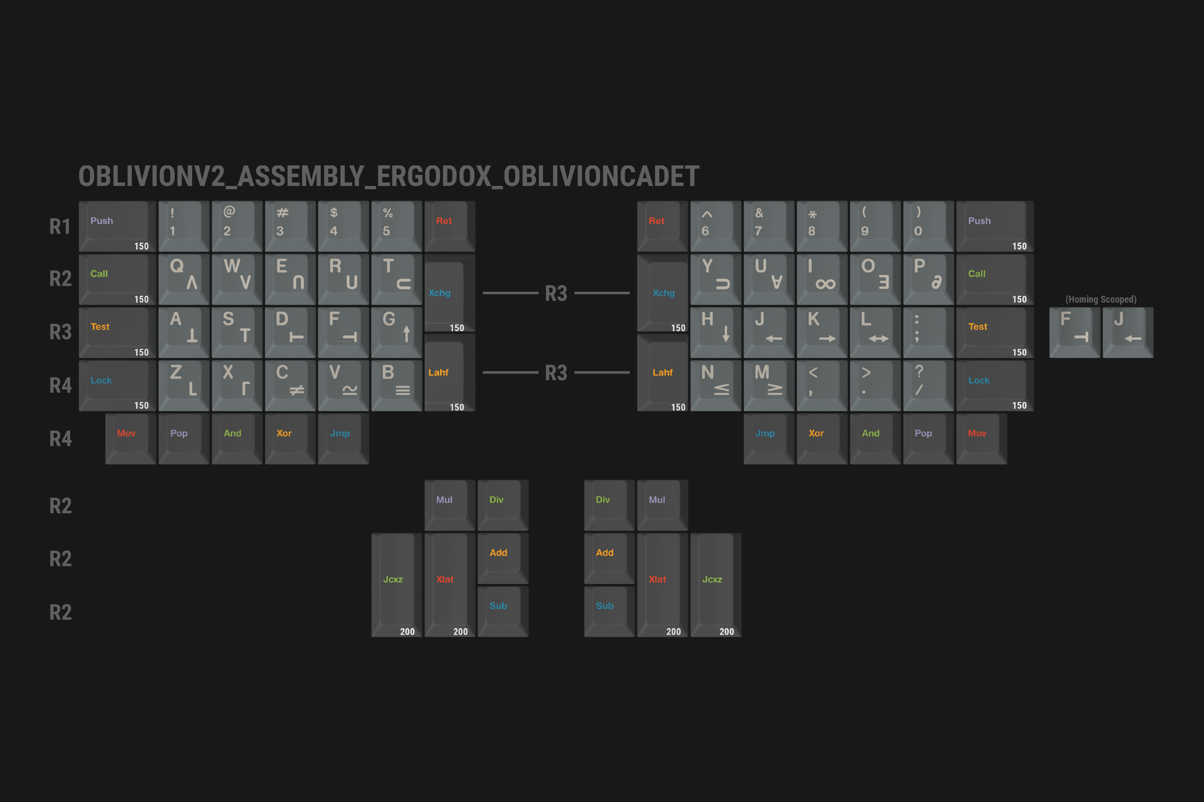 GMK Oblivion V2 - Orders Open - 10% Discount ACTIVE image 122