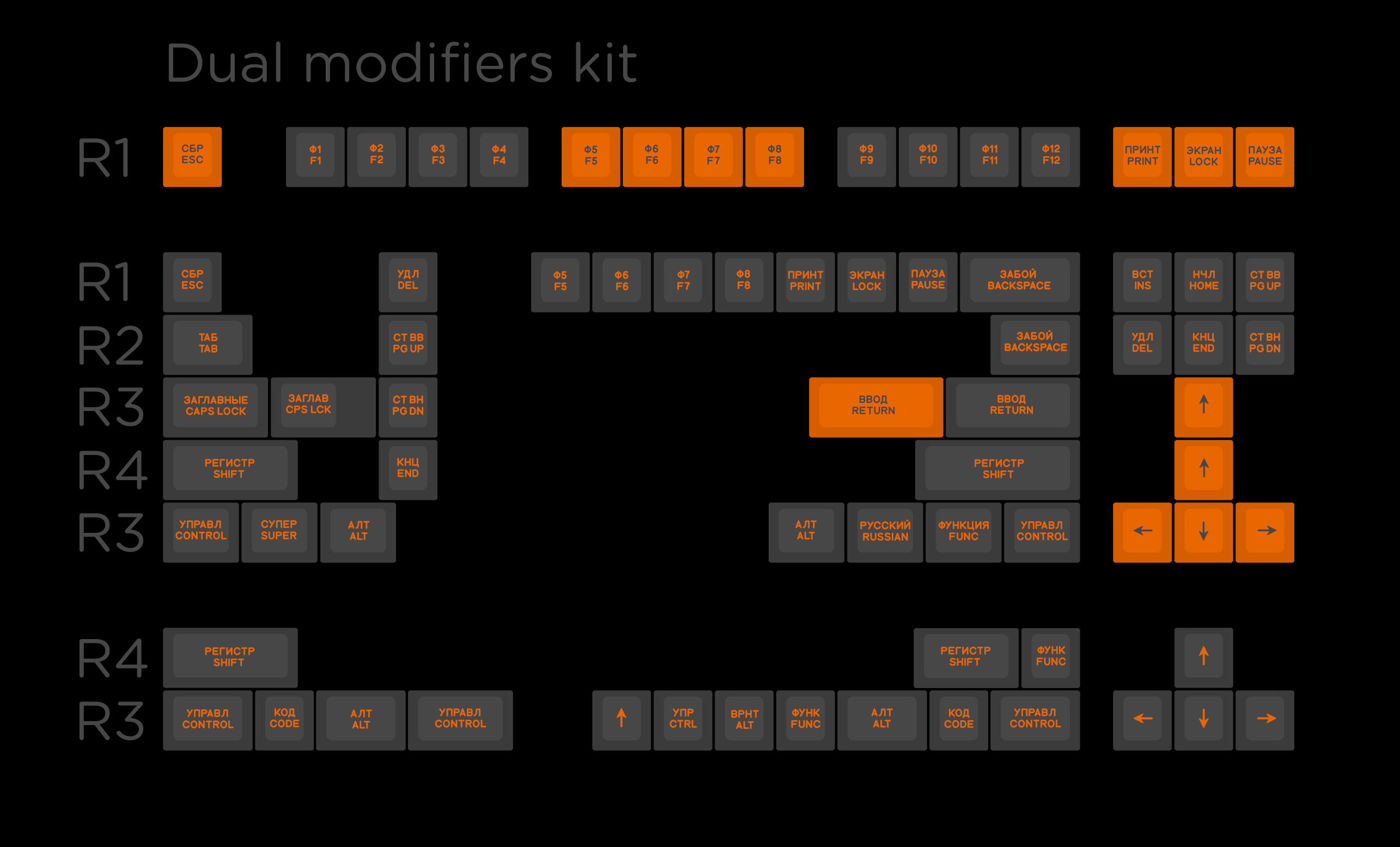SP SA CARBON R3 (Closed) image 5