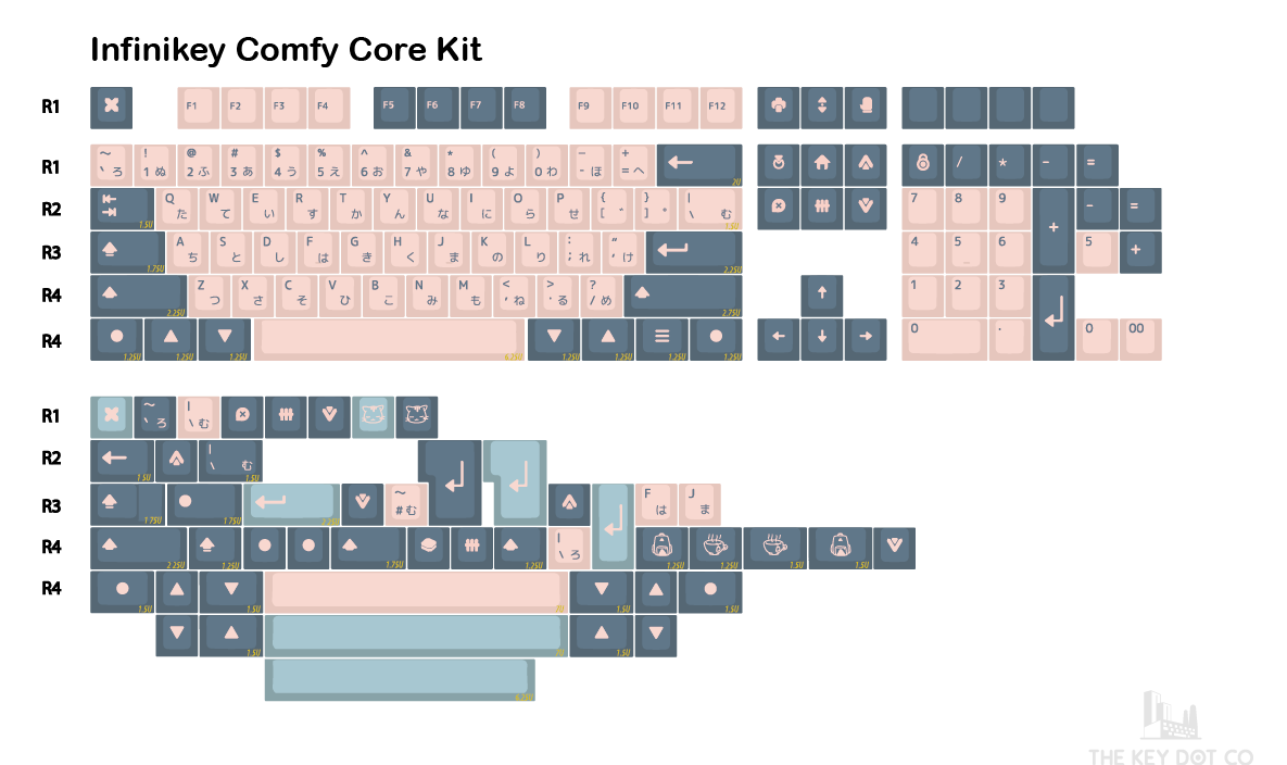 IFK Comfy - (Sept 25-Oct 9 2020) - Deskmat Samples Obtained (Mar 18)