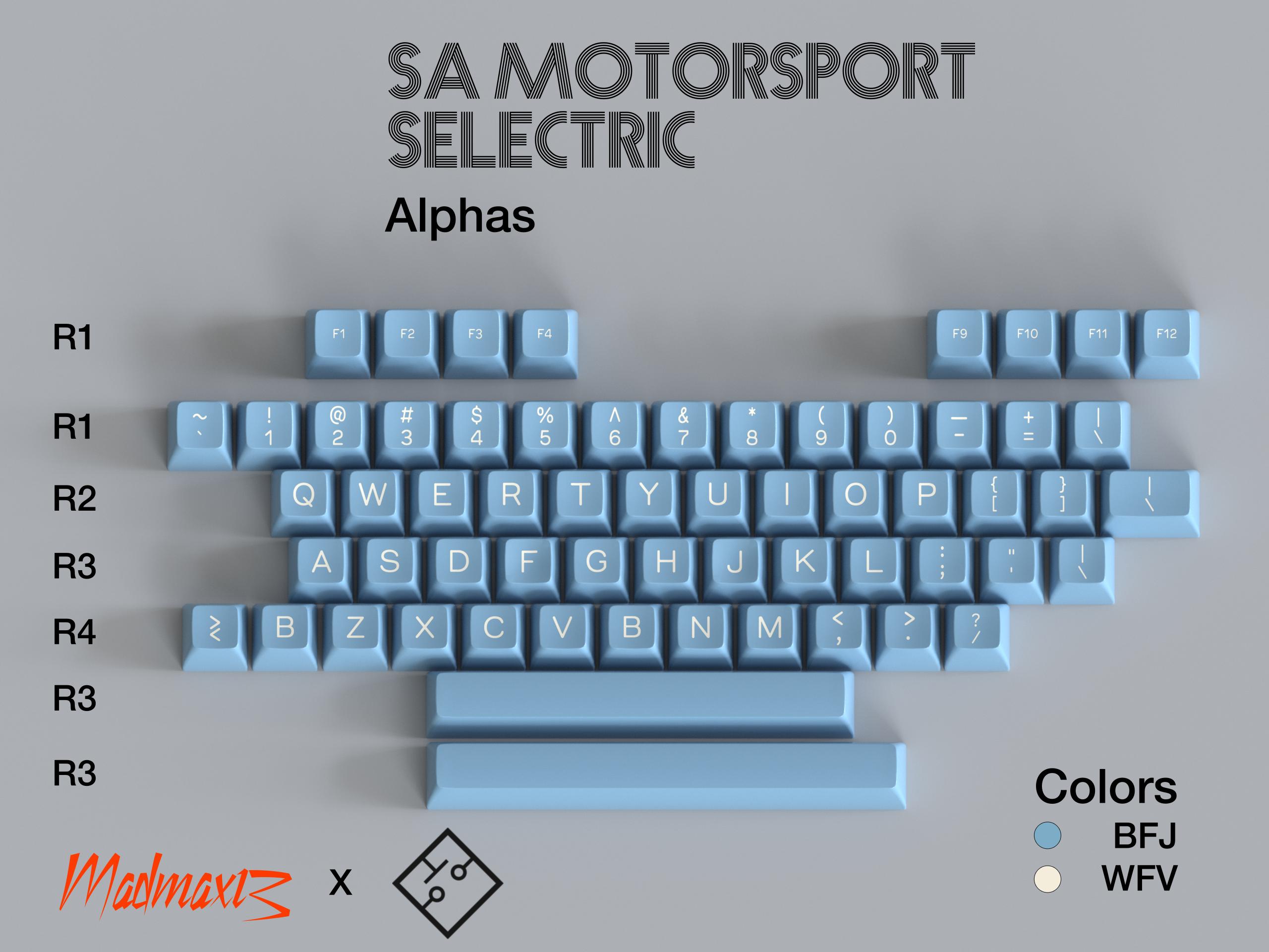 SA Motorsport Selectric- Presale NOW! image 6