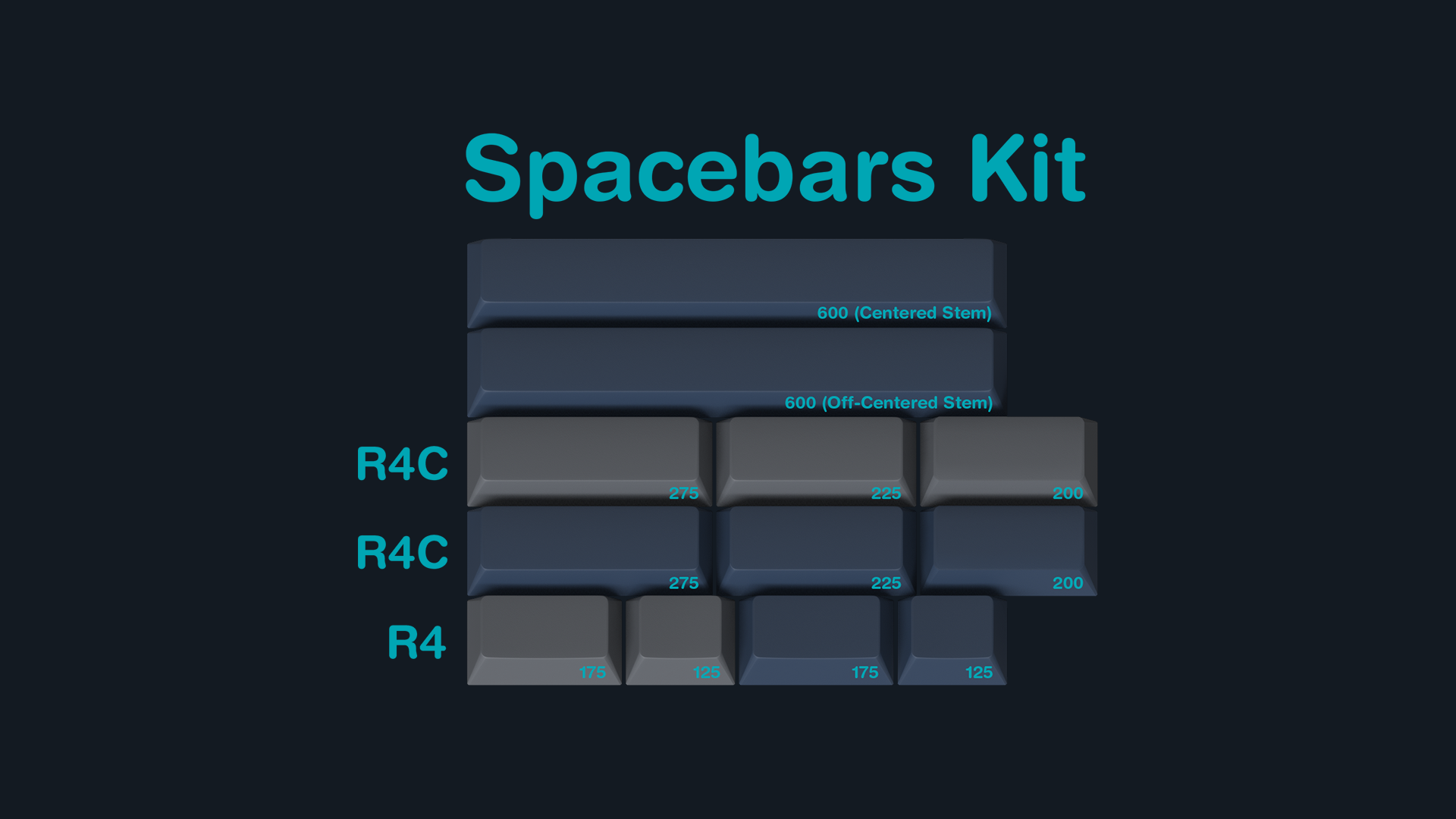 GMK Calm Depths - Shipped - Extras Avail image 3
