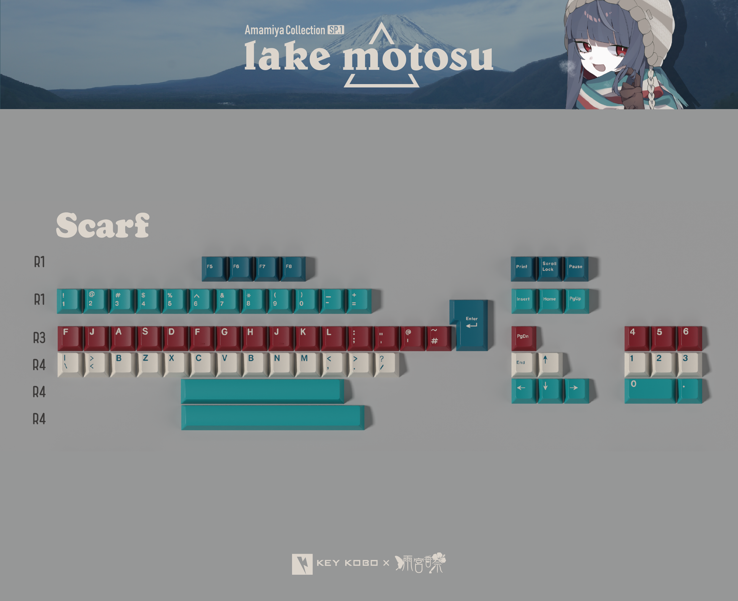Key Kobo Motosu image 6