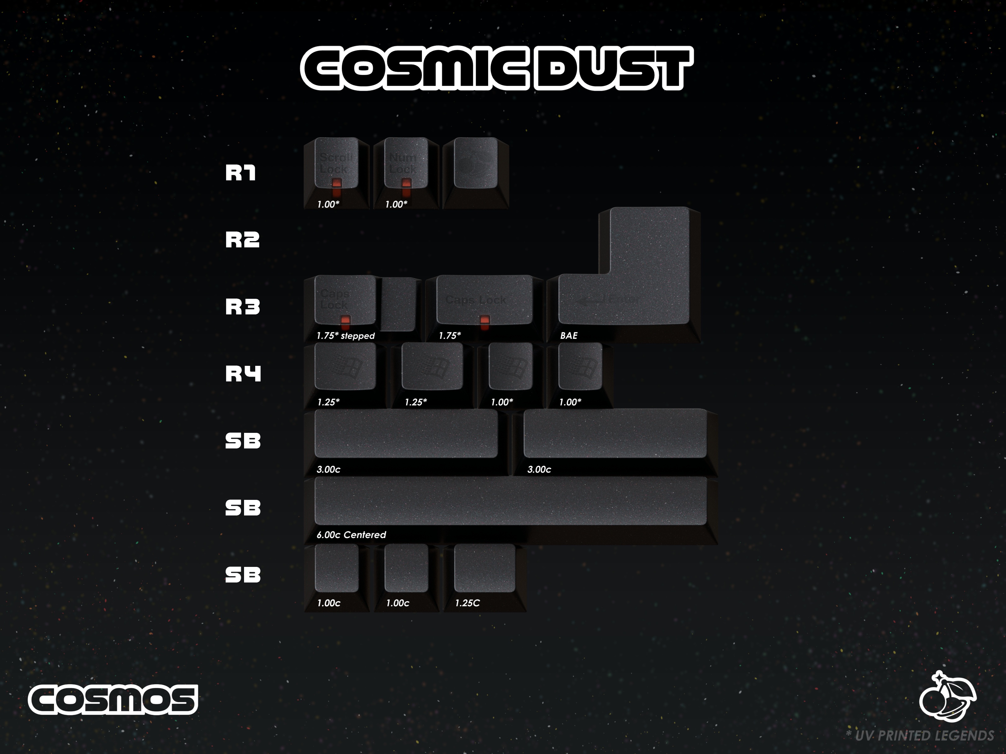 GMK Cosmos - [COMPLETE] image 4