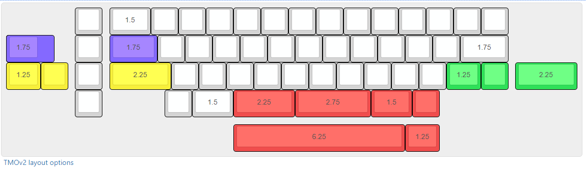 TMOv2 R2 50% keyboard (GB sale ended - onto waiting) image 6