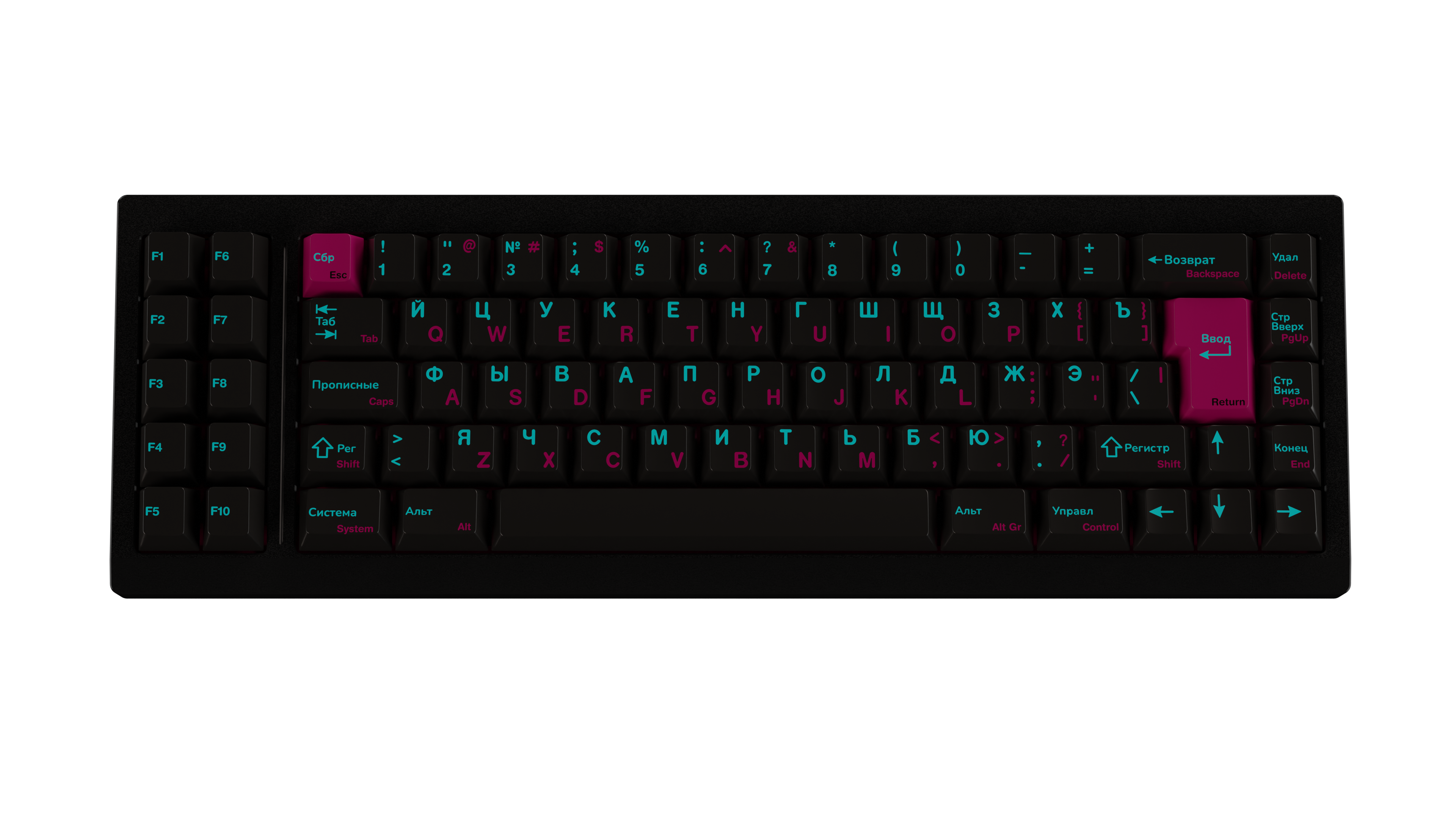 GMK Disco Rasputin - Complete Overhaul image 6