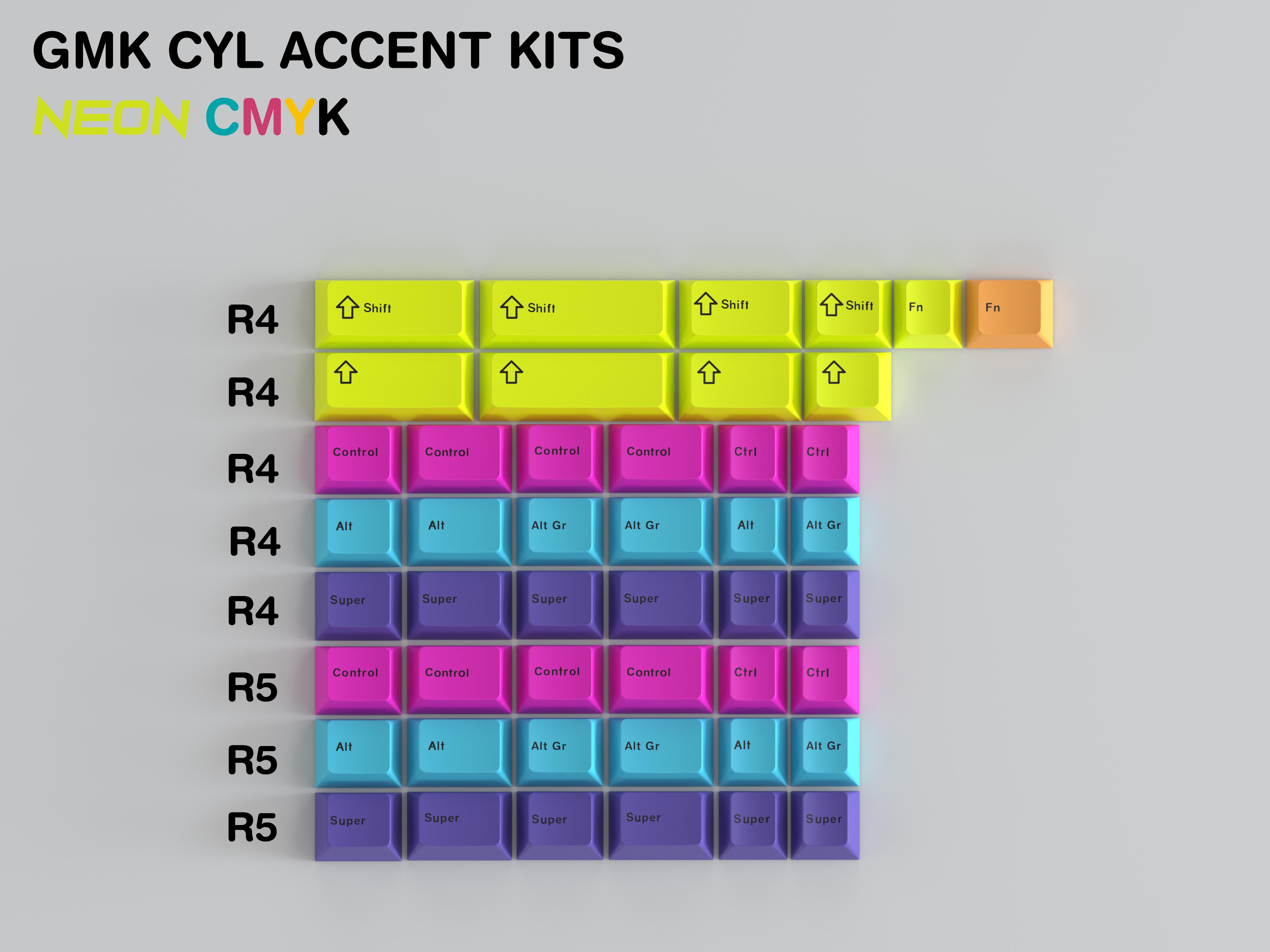 GMK CYL Accent Kits image 11