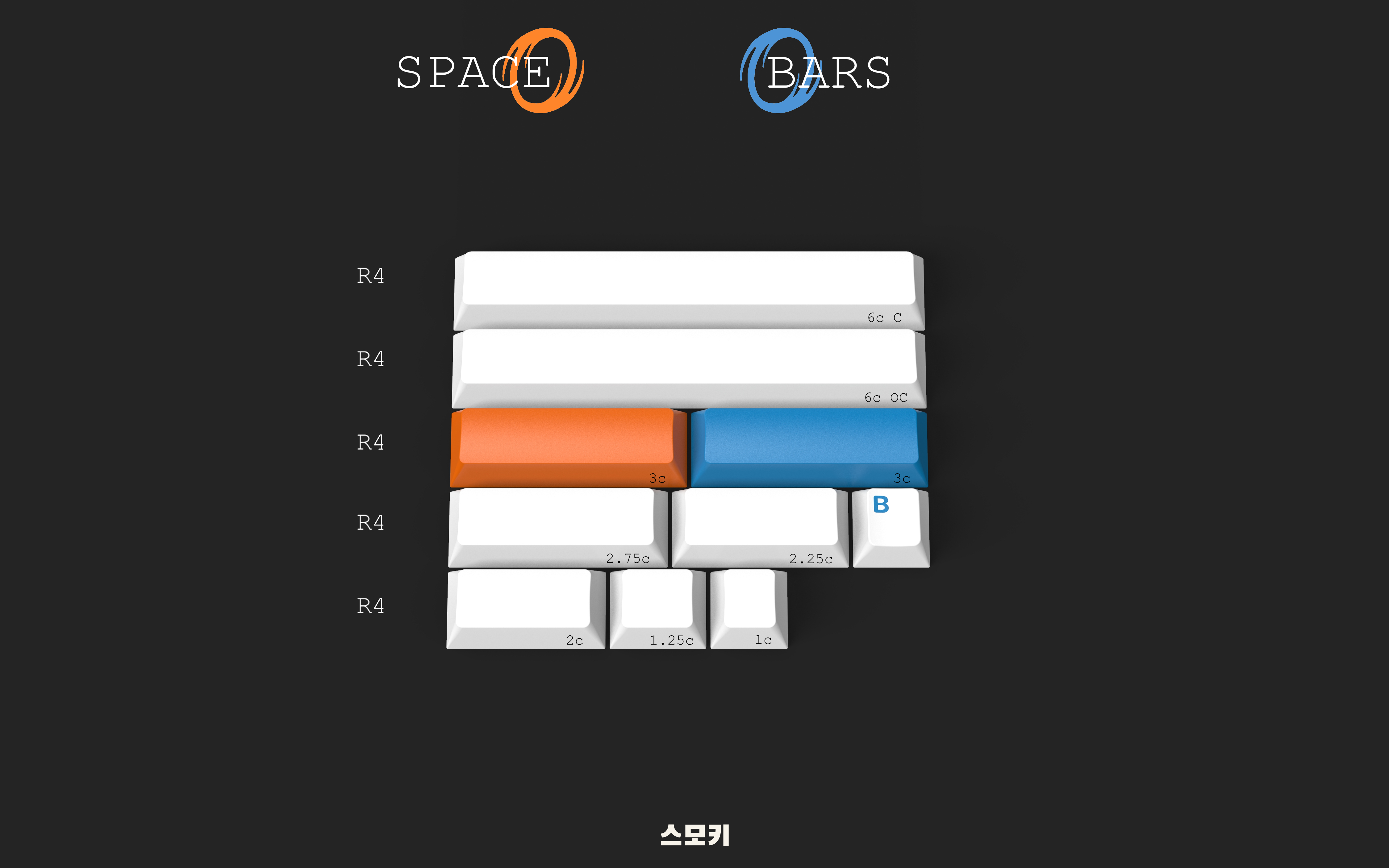 GMK Gateway | DELIVERED image 13