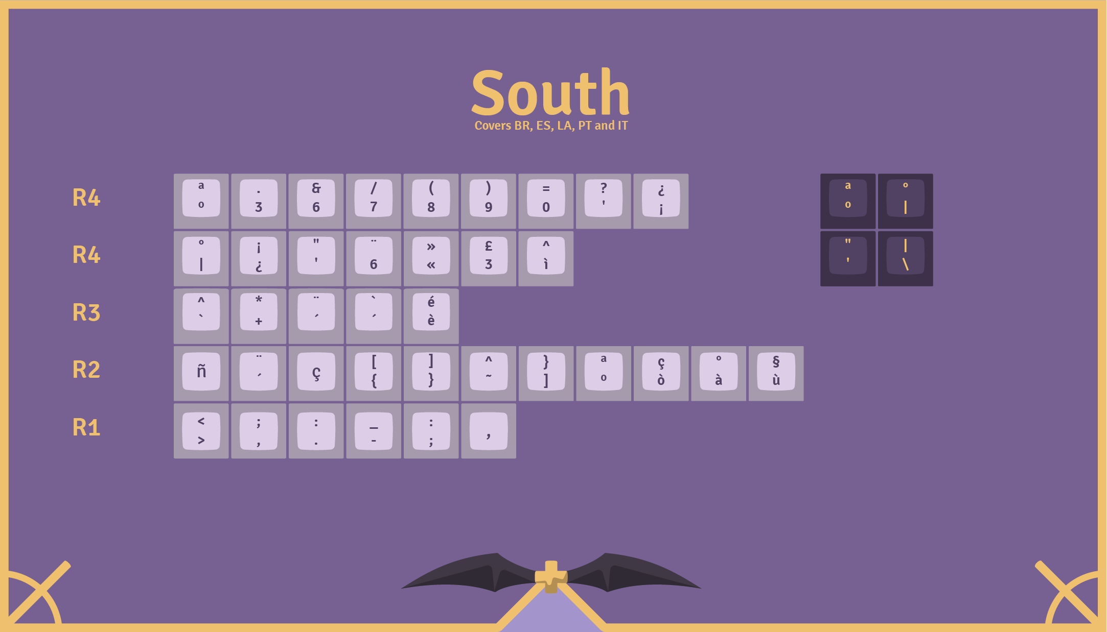 KAT Lich - Shipping from NovelKeys and MyKeyboard! image 15