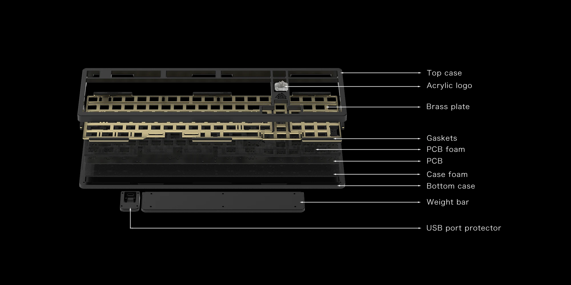 KBDFANS ODIN MECHANICAL KEYBOARD image 13