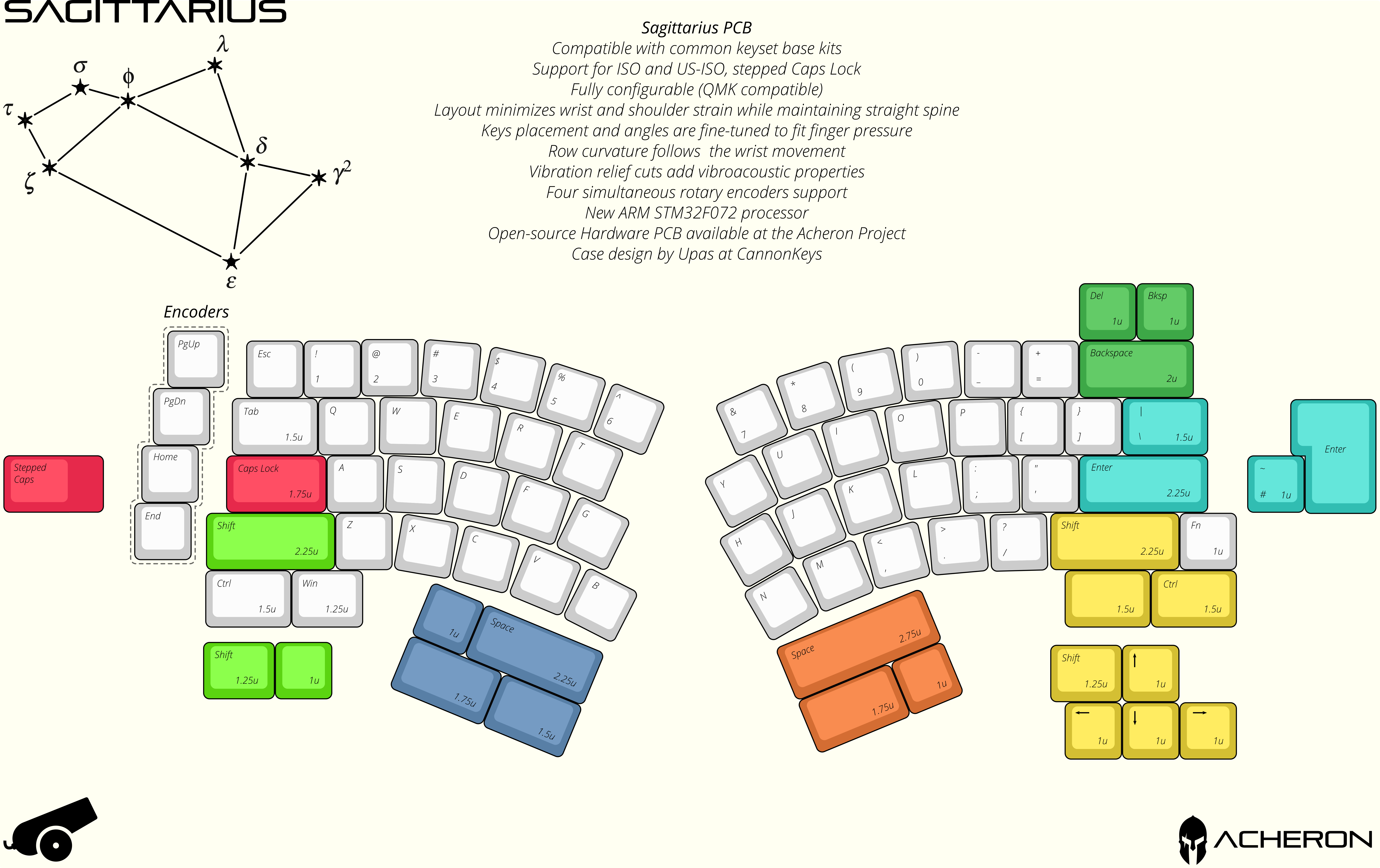 Sagittarius optimized ergo image 13