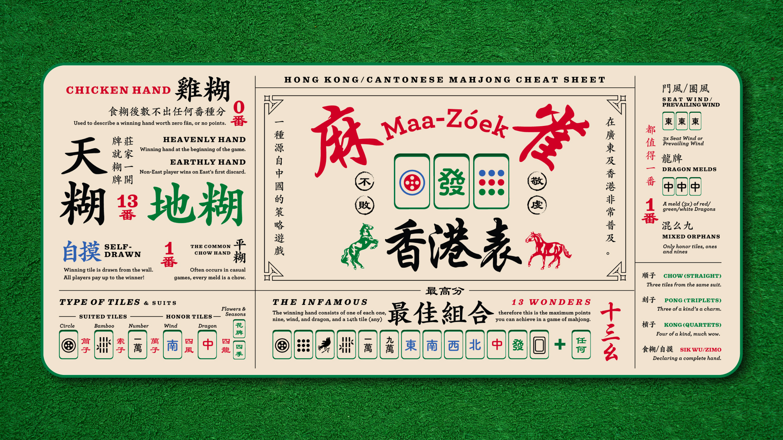 GMK Zìmō「自摸」- In Production Queue, Est. Delivery October 2023 image 16