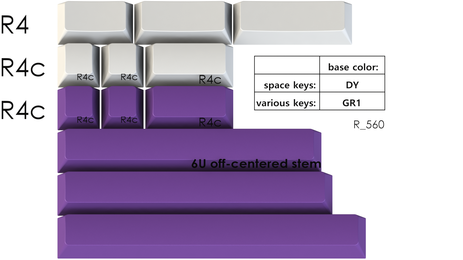 GMK Violet Tendencies - Extras at Dixiemech! image 4