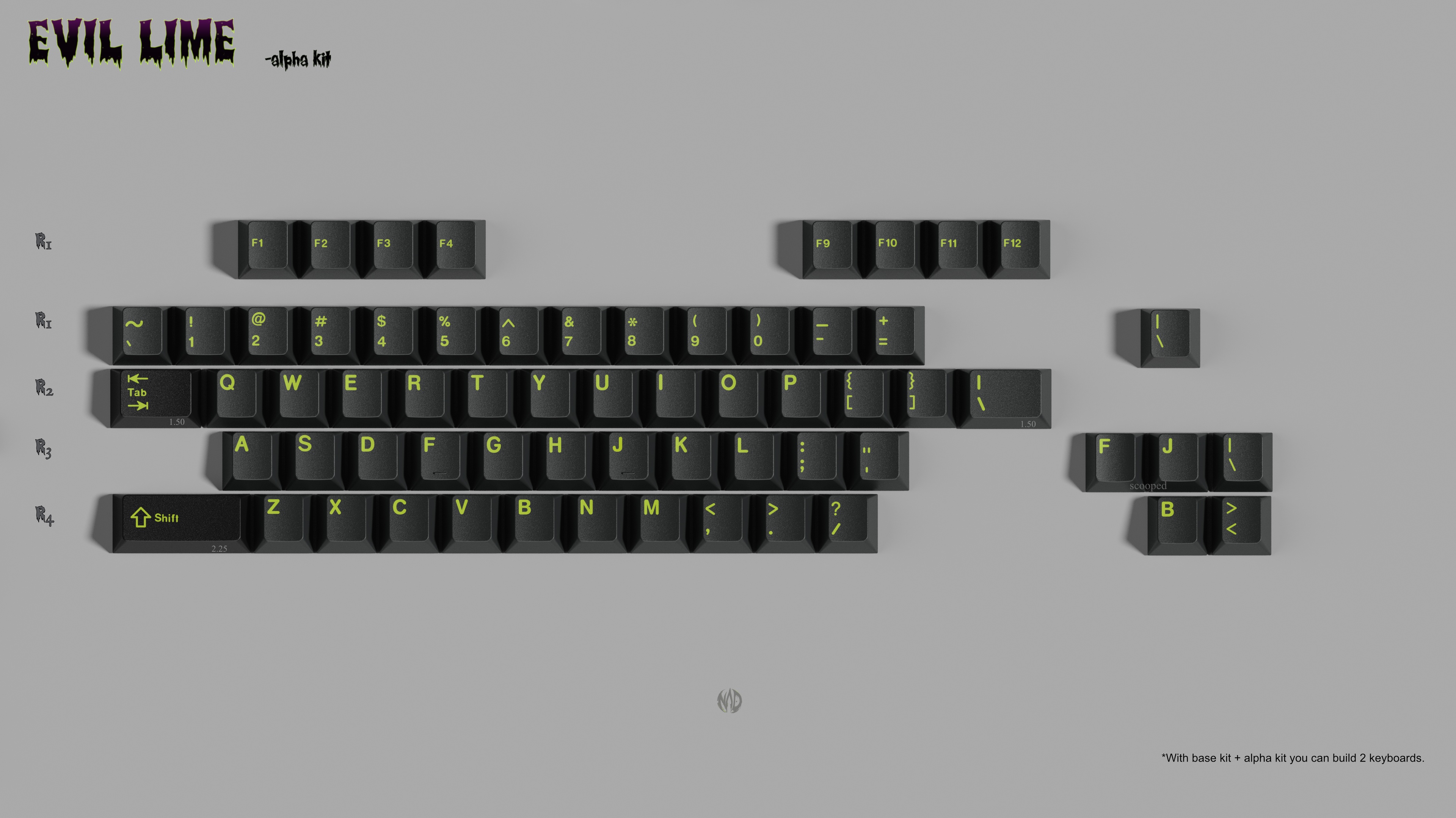GMK CYL Evil Lime | Big changes to the kitting image 3